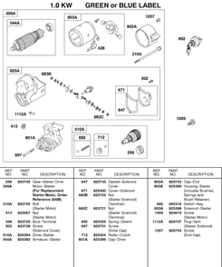 Starter Motor, 1.0kw Green Or Blue Label Diagram and Parts List for 580447-0315-XX  Briggs and Stratton Engine